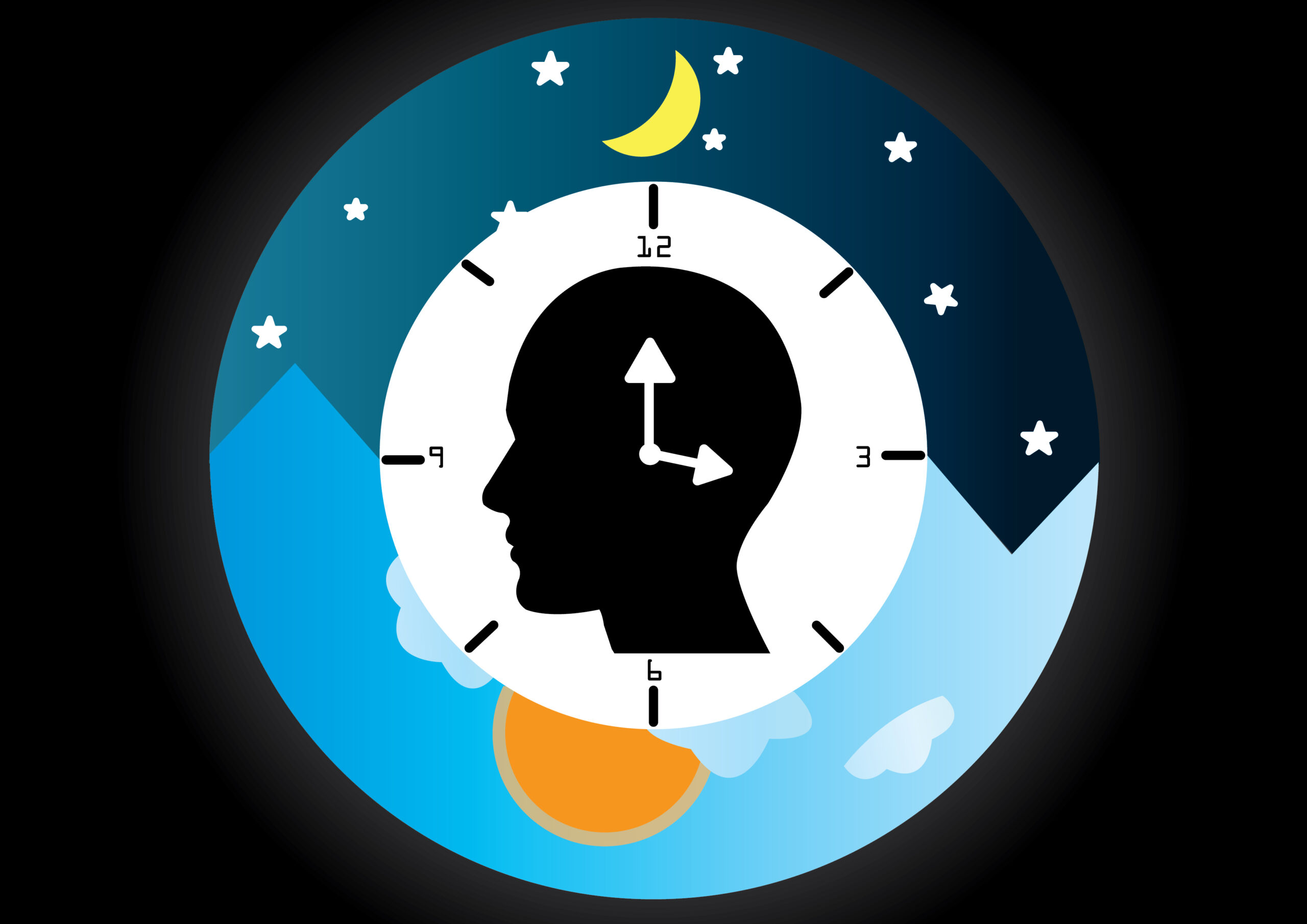 Why Circadian Rhythm is Important for Those in Aviation