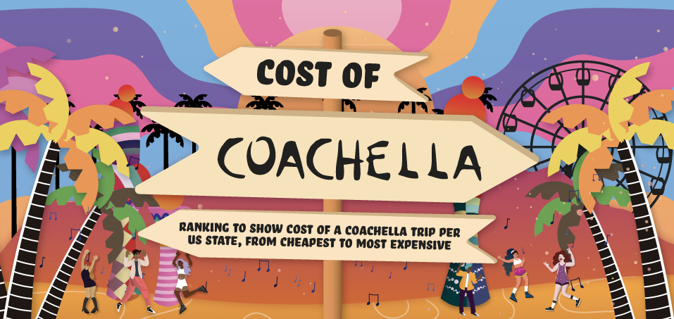 The True Cost of Coachella in 2024